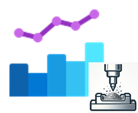 MIM多维智能分析